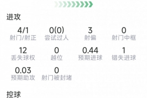 足球直播_足球比赛高清免费在线直播_足球无插件在线观看视频
