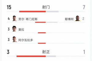 澳大利亚vs埃及直播_澳大利亚vs埃及比赛直播_澳大利亚vs埃及超清在线直播