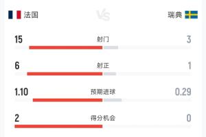 哥伦比亚vs加纳直播_哥伦比亚vs加纳世界杯直播_哥伦比亚vs加纳精彩集锦回放