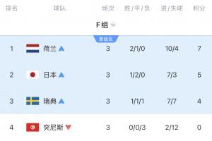哥伦比亚vs加纳直播_哥伦比亚vs加纳比赛直播_世界杯哥伦比亚vs加纳在线观看无插件