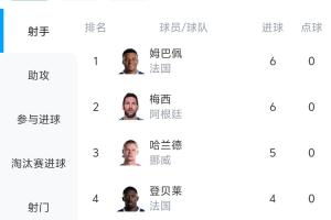 瑞士vs阿尔及利亚直播_世界杯瑞士vs阿尔及利亚直播_瑞士vs阿尔及利亚比赛直播