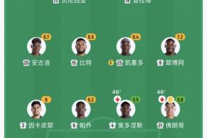 澳大利亚vs埃及直播_澳大利亚vs埃及免费高清直播_澳大利亚vs埃及高清比赛直播