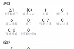 美国vs波黑直播_美国vs波黑比赛直播_美国vs波黑在线观看无插件