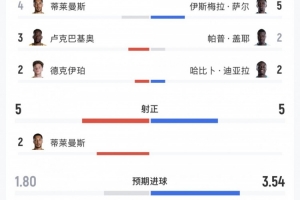 巴拉圭vs法国直播_巴拉圭vs法国比赛直播_巴拉圭vs法国超清在线直播
