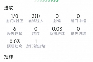 葡萄牙世界杯直播_2026美加墨世界杯葡萄牙免费直播_世界杯在线高清视频无插件