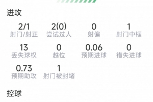 蜘蛛直播_蜘蛛免费NBA在线直播_蜘蛛足球无插件高清观看