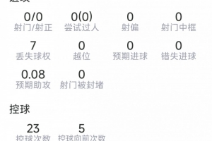 墨西哥vs英格兰直播_墨西哥vs英格兰世界杯直播_墨西哥vs英格兰免费在线直播