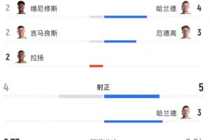 世界杯直播_世界杯直播在线观看_世界杯免费高清直播