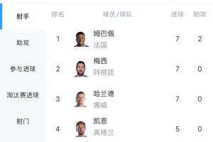 巴西直播_世界杯巴西录像_巴西直播视频在线观看