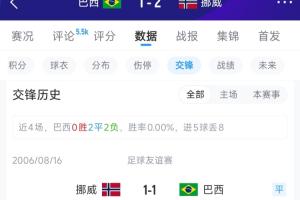 世界杯直播_世界杯免费直播在线直播_世界杯在线观看无插件