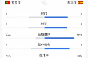 蜘蛛直播_蜘蛛直播足球在线观看_蜘蛛直播NBA高清直播