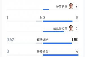 法国直播_法国联赛视频直播_法国队直播免费观看