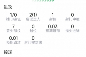 蜘蛛直播-专业体育直播_五大联赛_NBA直播_足球直播