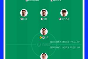 世界杯内马尔赛程直播免费观看_世界杯内马尔赛程免费视频无插件播放