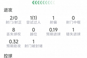 挪威vs英格兰直播_世界杯挪威vs英格兰直播_挪威vs英格兰视频直播