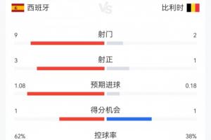 比赛直播免费观看_比赛直播免费观看在线观看