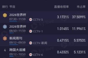法国vs西班牙直播_法国vs西班牙免费高清直播_法国vs西班牙现场直播