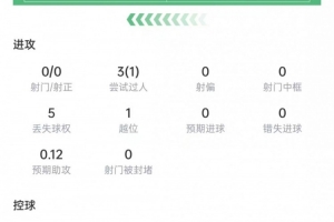 劲球直播_足球赛事直播_篮球赛事直播_NBA|CBA|英超直播