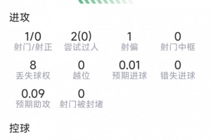 世界杯直播_美加墨世界杯直播_2026世界杯直播在线观看无插件